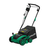 Wertykulatory i aeratory elektryczne