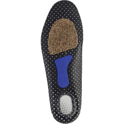Wkładki do butów